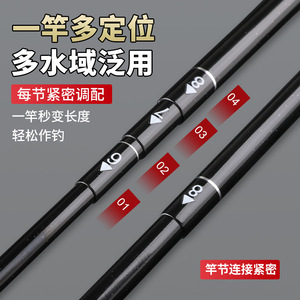 คันเบ็ดตกปลา Juxit Stream 4 เมตร 28-Action น้ำหนักเบา แบบสั้น 3 ท่อน สำหรับตกกุ้ง - Product Image 4