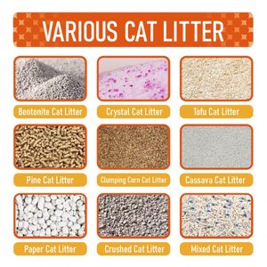 Arena para Gatos Biodegradable a Base de Yuca Premium, Aglutinación Rápida, Control de Olores, Desechable por el Inodoro, Ecológica, Altamente Absorbente, Libre de Polvo - Product Image 3