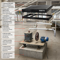 Table vibrante 6S pour l'extraction d'or, séparateur gravimétrique à taux de récupération élevé de 98 %, table vibrante en fibre de verre, usine JX
