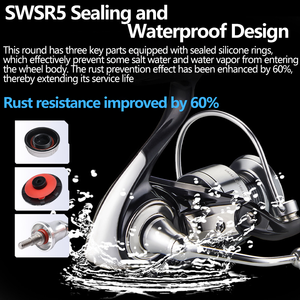 Mulinello da Pesca LEXA PRO Series Sigillato Impermeabile con Frizione da 15kg, 3+1BB, Manovella CNC Antiruggine, per Acqua Salata e Dolce, Senza Folliati - Product Image 2