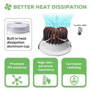 Foco 10W 18w 30W 36w foco integrado antiniebla inodoro baño cocina 80mm IP54 impermeable LED downlight lámpara de aluminio - Product Image 2