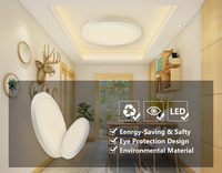 Plafonnier LED rond et fin Worbest, article très populaire, certification ETL/cETL, 12 pouces, 24W, CCT réglable, pour chambre à coucher