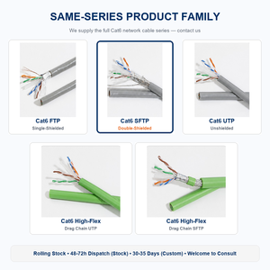 <span class=keywords><strong>สาย</strong></span>อีเธอร์เน็ต <span class=keywords><strong>Cat6</strong></span> SFTP 23AWG 305ม./กล่อง ทองแดงแท่ง 8C4P ป้องกันสองชั้น LAN 250MHz 1Gbps กิกะบิต สีเทา ขายส่งจำนวนมาก - Product Image 5