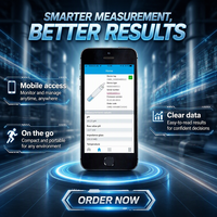 Transmitter Multiparameter Liquiline Compact CM82 E H Endress+Hauser untuk Sensor pH ORP Konduktivitas Oksigen