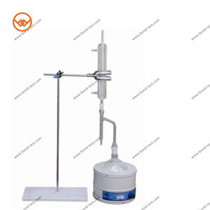 Hete Verkoop Asfaltverharding Vochtgehalte <span class=keywords><strong>Tester</strong></span> Bitumen Vochtgehalte <span class=keywords><strong>Tester</strong></span> - Product Image 2