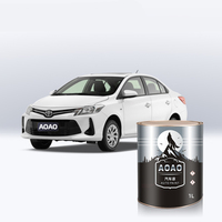 Peinture de réparation de carrosserie automobile en polyuréthane, revêtement liquide pour peinture automobile, finition noire