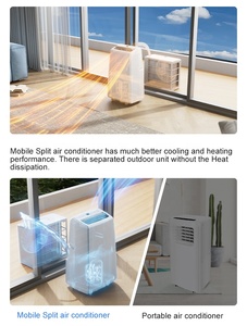 Nouveau climatiseur portable split à très faible consommation d'énergie, classe d'efficacité énergétique, idéal pour hôtel et voiture - Product Image 5