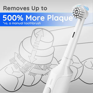 2025 Venta caliente personalizado etiqueta privada adulto inteligente giratorio recargable <span class=keywords><strong>cepillo</strong></span> <span class=keywords><strong>de</strong></span> <span class=keywords><strong>dientes</strong></span> eléctrico fabricante - Product Image 2