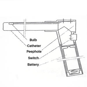 Endoscópio artificial portátil cirúrgico, ferramentas de inseminação veterinária - Product Image 6