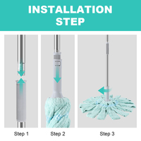 Masthome Factory Wholesale Serpillère magique auto-essorage mains libres en fil de coton pour le nettoyage des sols et l'élimination de la poussière