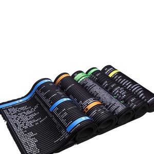 Nhà máy trực tiếp tùy chỉnh thăng hoa chống trượt văn phòng lớn XL chuột Pad XL Anime bàn phím Phím phím tắt cao su miếng Đệm chuột - Product Image 1