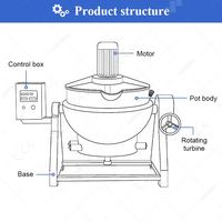 Mélangeur de cuisson à double enveloppe automatique pour aliments commerciaux, petit modèle 30l 200lt 1000 litres, avec agitation planétaire