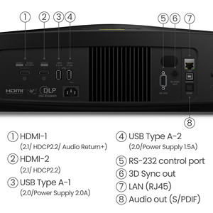 Proyector Láser para Cine en Casa W6050 4K UHD HDR10 con Color Cinematográfico de 2600lm para una Experiencia Cinematográfica Premium - Product Image 3