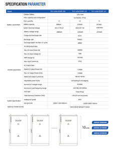 Batterie à État Solide pour Stockage d'Énergie Industrielle et Commerciale Haute Tension 112kwh 208kwh avec Système d'Énergie Solaire - Product Image 4