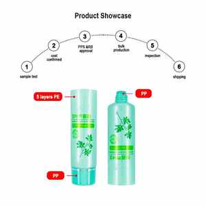 <span class=keywords><strong>Meilleur</strong></span> fournisseur de tubes <span class=keywords><strong>pour</strong></span> soins corporels Capuchon métallisé OEM Tube scellé à haute brillance métallique Couvercle de verrouillage de masque plaqué or Tube cosmétique vide - Product Image 4