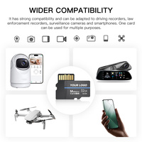 Para SanDisk Mini tarjeta SD para cámara y juego 128MB-1TB memoria plástico C3 C10 Mini tarjeta SD