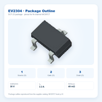 Transistor MOSFET à canal N 30V 3.3A SOT-23, niveau logique, faible RDS(on) 60 mΩ, convertisseur DC-DC, commande de moteur, équivalent SI2304DDS