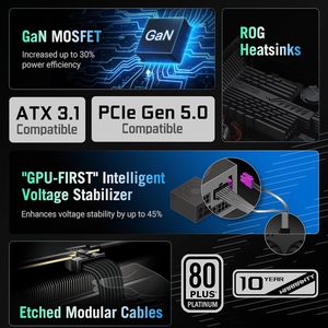 Alimentation électrique pour jeux ROG Strix 1000W Platinum, certifiée 80 Plus, ATX 3.1, entièrement modulaire, refroidissement par air, noir, vente en gros - Product Image 2