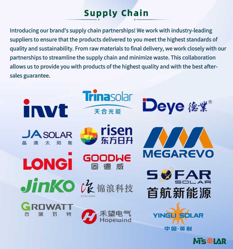 total solar system for home price