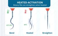 Limas rotativas NiTi de activación de calor Dental de conducto radicular para uso manual