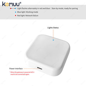KEMUU TTLock <span class=keywords><strong>TTHotel</strong></span> 2.5G 5G Passerelle intelligente WiFi Hub Déverrouillage à distance Serrure de porte intelligente pour la maison - Product Image 2
