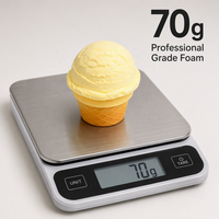 Pain en PU souple et réaliste en forme de crème glacée à dessus rond - Jouet anti-stress à remontée ultra-lente