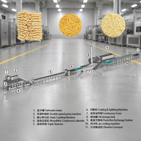 Installatie voor de verwerking van instant noedels, fabriek voor machines voor instant noedels