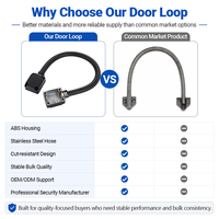 Accesorios de Alta Calidad para Sistema de Hogar Inteligente, Protector de Cable Ajustable, Anillo Antirrobo para Cerradura Inteligente