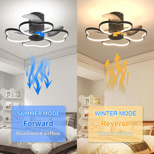 Ventilador de Techo Empotrado Silencioso con Control Inteligente Moderno, 6 Velocidades de Viento, Luz LED Inteligente Delgada, Eléctrico, para Hotel, Dormitorio, Exterior, Metal - Product Image 2