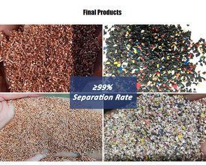 Granulateur <span class=keywords><strong>de</strong></span> câbles en <span class=keywords><strong>cuivre</strong></span>, broyeur et séparateur <span class=keywords><strong>de</strong></span> fils usagés, granulateur <span class=keywords><strong>de</strong></span> câbles pour <span class=keywords><strong>le</strong></span> recyclage du <span class=keywords><strong>cuivre</strong></span> - Product Image 5