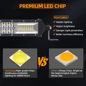 Thanh đèn <span class=keywords><strong>LED</strong></span> ngoài trời RGB chất lượng cao 200W/400W/600W/800W/1000W, thanh đèn <span class=keywords><strong>LED</strong></span> trồng cây hai hàng, có thể nối với nhau, dùng cho ô tô - Product Image 3