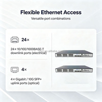 Switch de Acceso Ethernet S2700-24T4X, 24 Puertos Adaptativos 10/100/1000BASE-T, 4 Puertos SFP+ 10GE, Control de Seguridad QoS, Red de Campus