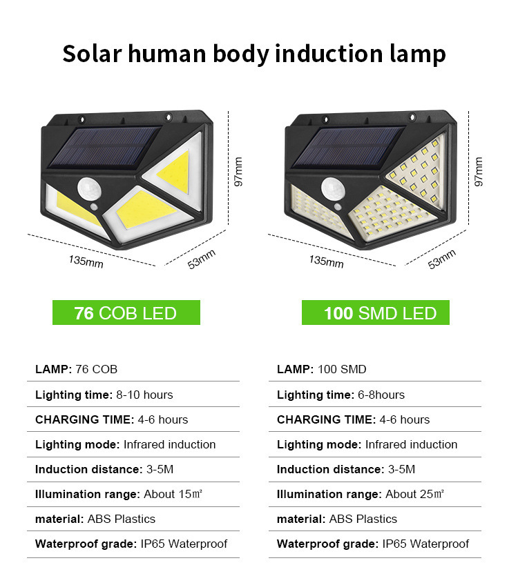 High Lumen Handybrite Outdoor Wall Sconce Lamp ABS K4107 Solar Light