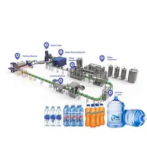 Full Automatic Factory Supplier 3 In 1 Bottled Water Filling Machine Line