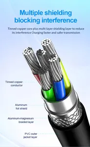 MFI certificato fabbrica 1m tipo C a 8pin cavo dati USB di ricarica rapida per caricabatterie iPhone