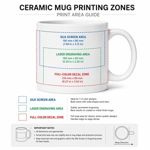 Tazza in Ceramica Personalizzata con Logo, Stampa a Sublimazione, Tazza da Caffè Resistente alle Alte Temperature, Regalo Promozionale - Product Image 5