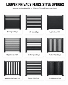 Pannello per <span class=keywords><strong>Recinzione</strong></span> Privacy in Alluminio Nero Resistente, Robusto e Sicuro per Giardini e Progetti Residenziali - Product Image 3
