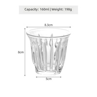 Ventes en gros de tasses en verre transparent, tasses à café, verres à shot, espresso, latte, cappuccino, verrerie thermique, tasse à café