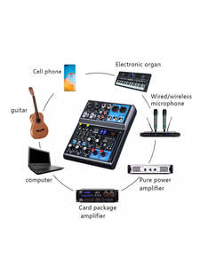 COKYIS <span class=keywords><strong>Mesa</strong></span> de Mezclas Profesional de 12 Canales Multifunción con 99 Efectos DSP, <span class=keywords><strong>Bluetooth</strong></span>, USB, Reverb, EQ y 48V - Product Image 6