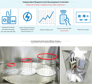 LIYI IEC60529 ISO 20653 비 살포 방수 가장 저항 압력 물 비말 시험 기계 - Product Image 3