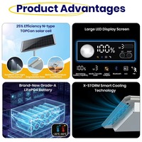 Lampadaire solaire hybride SRESKY tout-en-un haute luminosité, étanche, 120W 150W 200W, pour extérieur