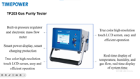 Professional Daily SF6 Gas Purity Tester for Power Plants Substations Gas Analyzer for Generator Start-up/shutdown Replacement