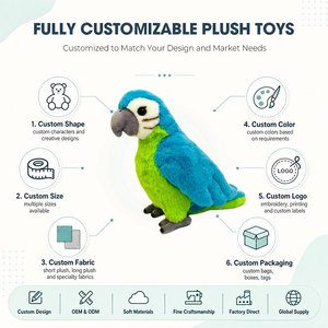 Mascotte d'oiseau en peluche professionnelle à prix d'usine avec logo personnalisé pour souvenirs promotionnels et divertissement pour les salles de jeux pour enfants - Product Image 2