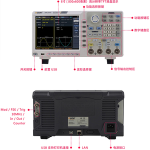 NDG162 เครื่องกำเนิดสัญญาณแบบสองช่องสัญญาณ 160MHz พร้อมรูปแบบคลื่นไซน์ความละเอียดสูง ความละเอียดแนวตั้ง 14 บิต - Product Image 3