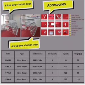 Suministro directo de fábrica, el mejor <span class=keywords><strong>precio</strong></span>, gallinas ponedoras, cría de pollos, jaula de batería - Product Image 4