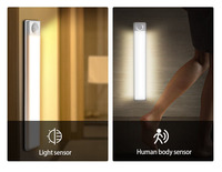 Lampu Dinding Sensor Gerak USB Rechargeable Ultra Tipis Magnetik LED untuk Lemari Kamar Tidur Lampu Malam