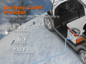 Stok AS 48V (51.2V) 100Ah 200A paket baterai Lithium troli Golf saat ini Bluetooth Monitor pengisi daya perlindungan suhu rendah - Product Image 6