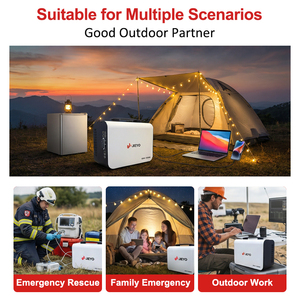 สถานีพลังงานแบบพกพา <span class=keywords><strong>500W</strong></span> 1005wh ชาร์จซ้ำได้ อินเวอร์เตอร์แบบสองทิศทาง พลังงานแสงอาทิตย์แบบพกพา แบตเตอรี่ Lifepo4 พร้อมระบบ BMS 5000 รอบการใช้งาน - Product Image 6