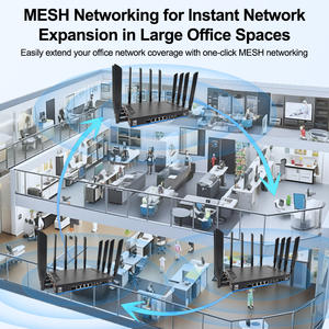 Router CPE 5G Scalabile con Uplink 10G, Design con Alloggiamento in Metallo per Facile Impilamento nei Rack Server - Product Image 6
