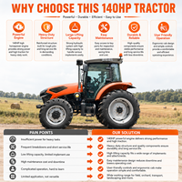 Nuevo Modelo de Tractor Agrícola LAWNIO con Ruedas Ajustables Opcionales, Construcción Duradera para Cosecha